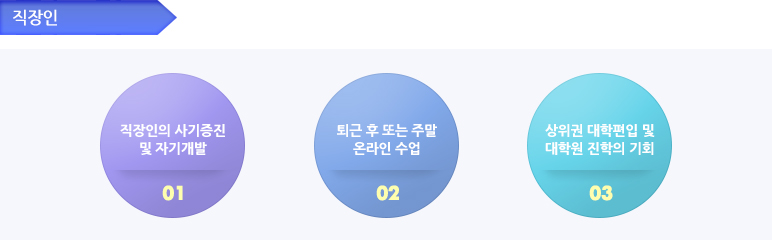 직장인